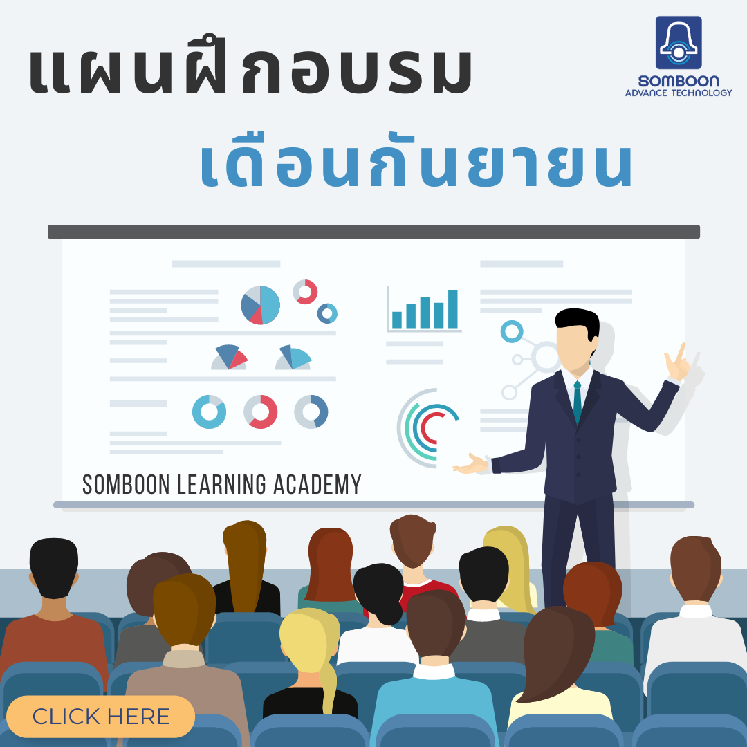 Training Plan : September 2024